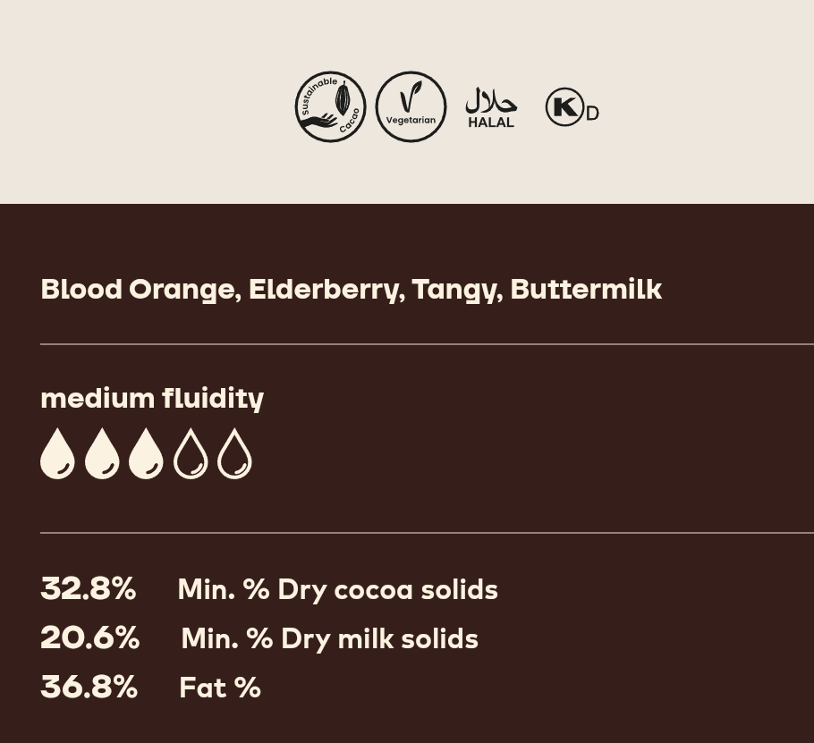 Cioccolato Ruby RB2 - Callebaut - 2.5kg