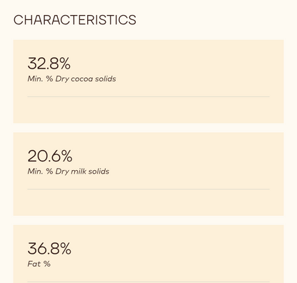 Cioccolato Ruby RB2 - Callebaut - 2.5kg